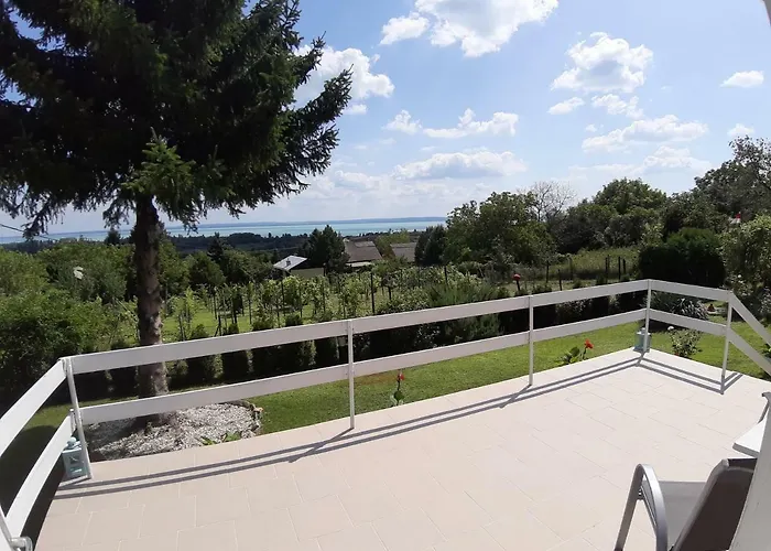 Prázdninový dům Retrospektiv